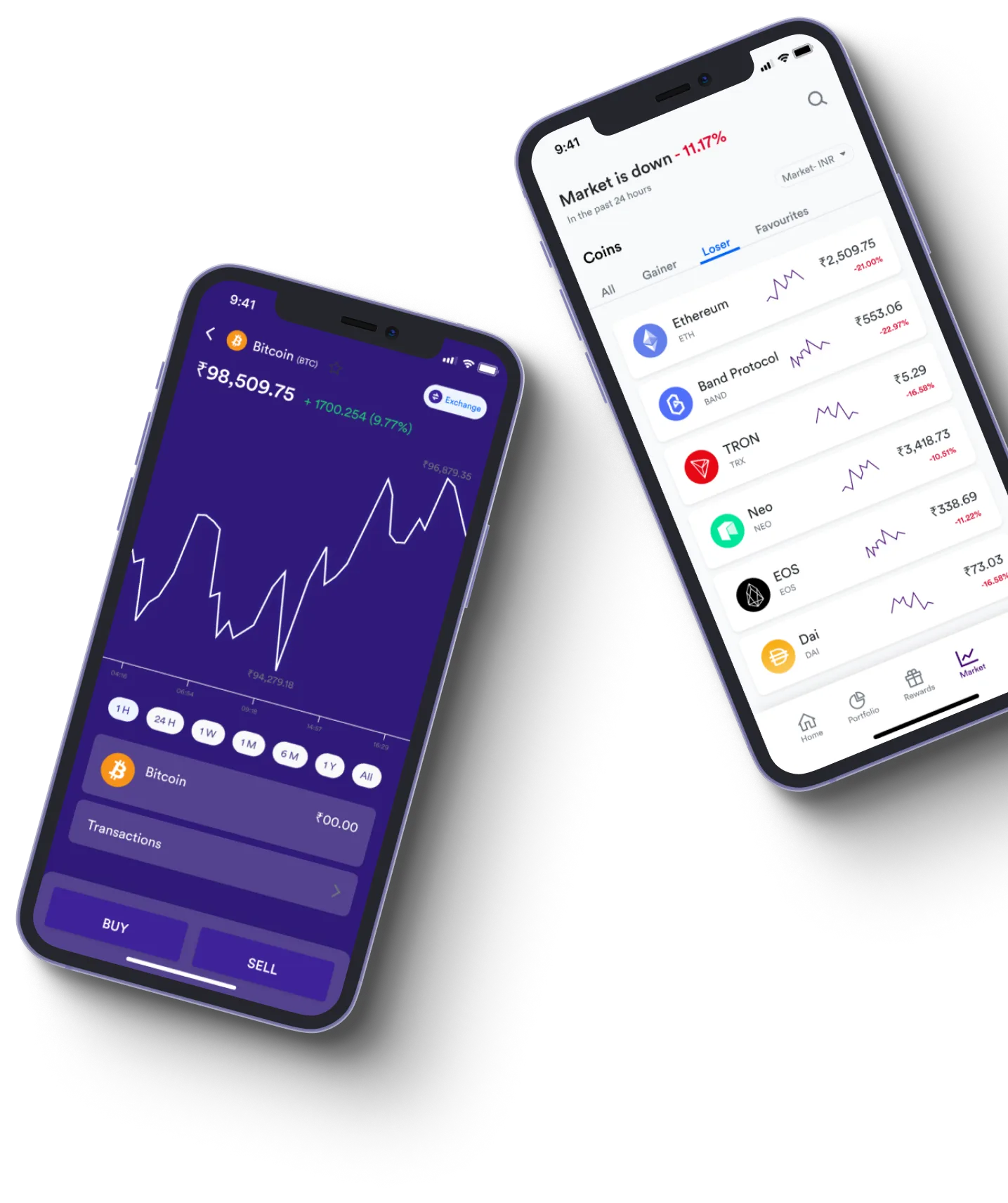 Instant 11X iQuix Lispro - What exactly is online trading?